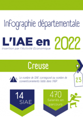infographie_2022_iae_creuse_picto.png
